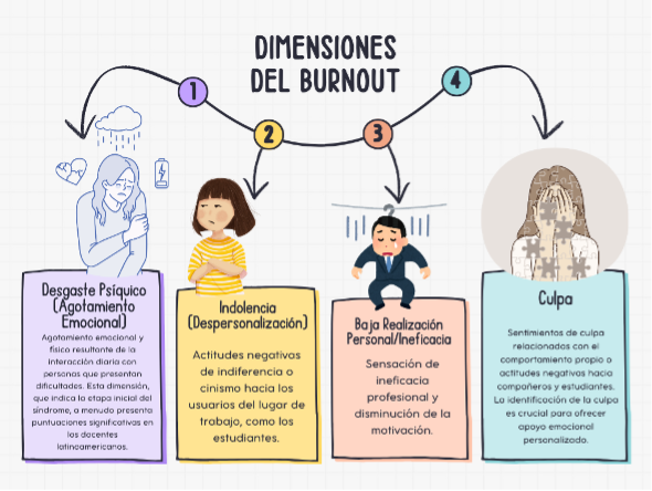 Imagen2